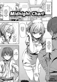 truyen-midnight-chart.jpg